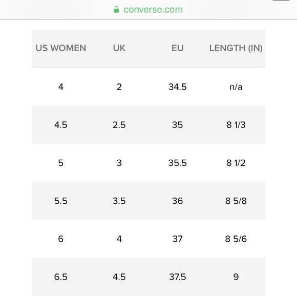 LAST 1 ❗️CONVERSE CHUCK TAYLOR Shoreline RedStripe - Picture 8 of 8